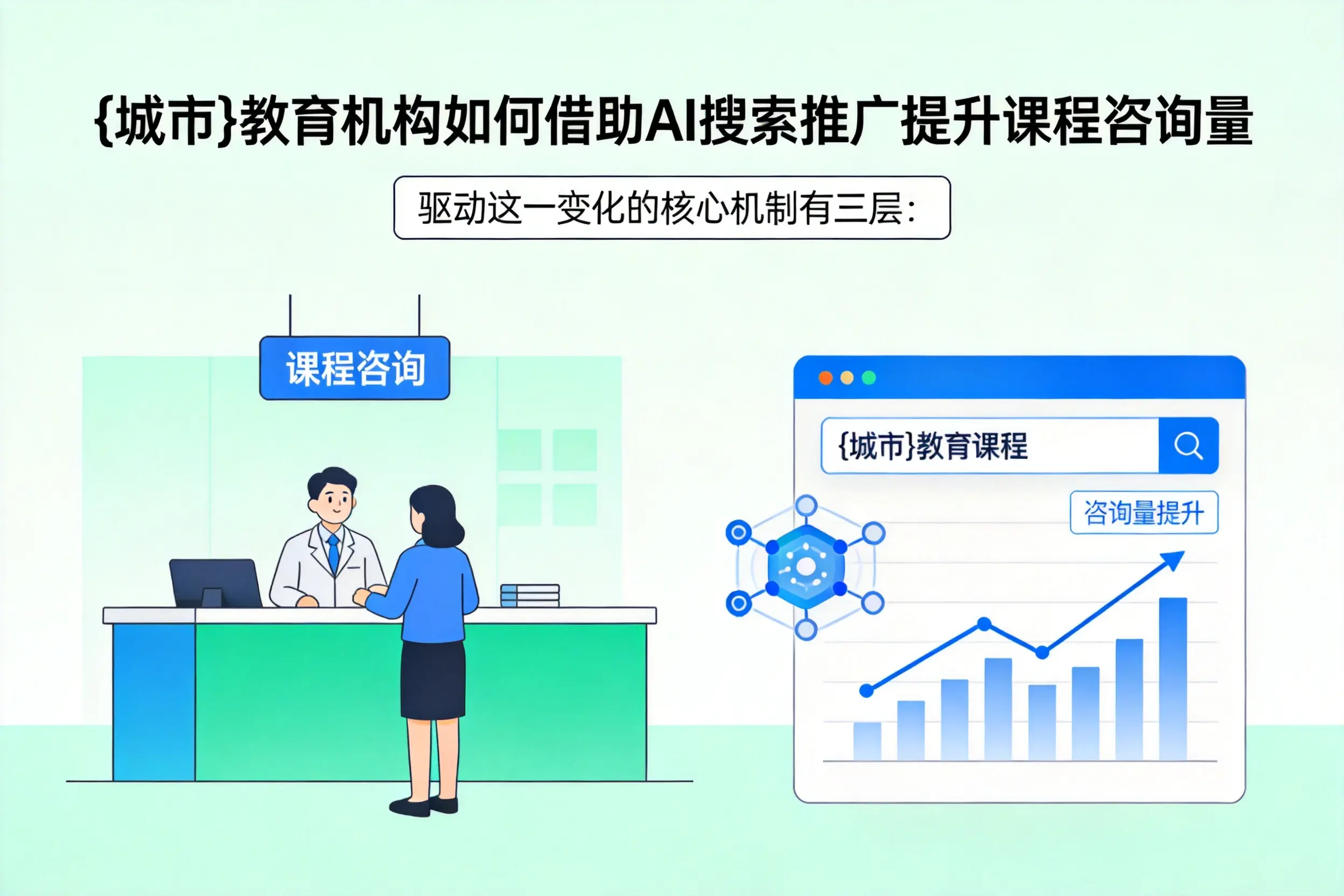 铁岭教育机构如何借助AI搜索推广提升课程咨询量