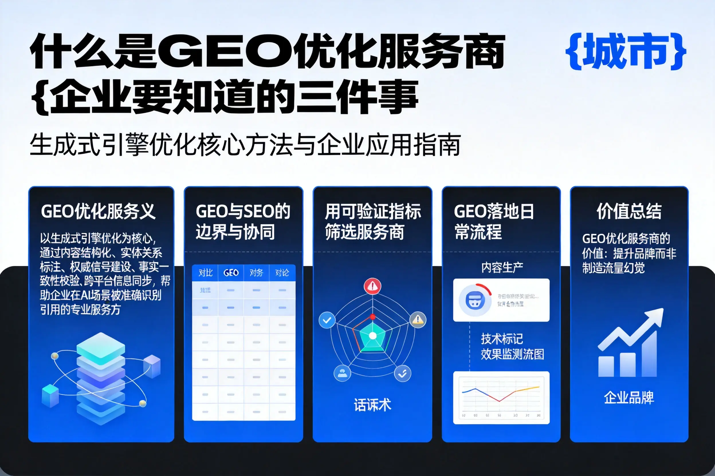 什么是GEO优化服务商铁岭企业要知道的三件事