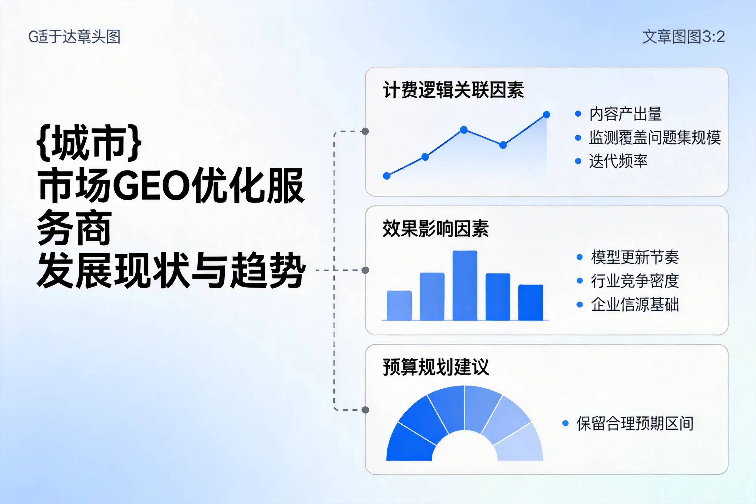 铁岭市场GEO优化服务商的发展现状与趋势