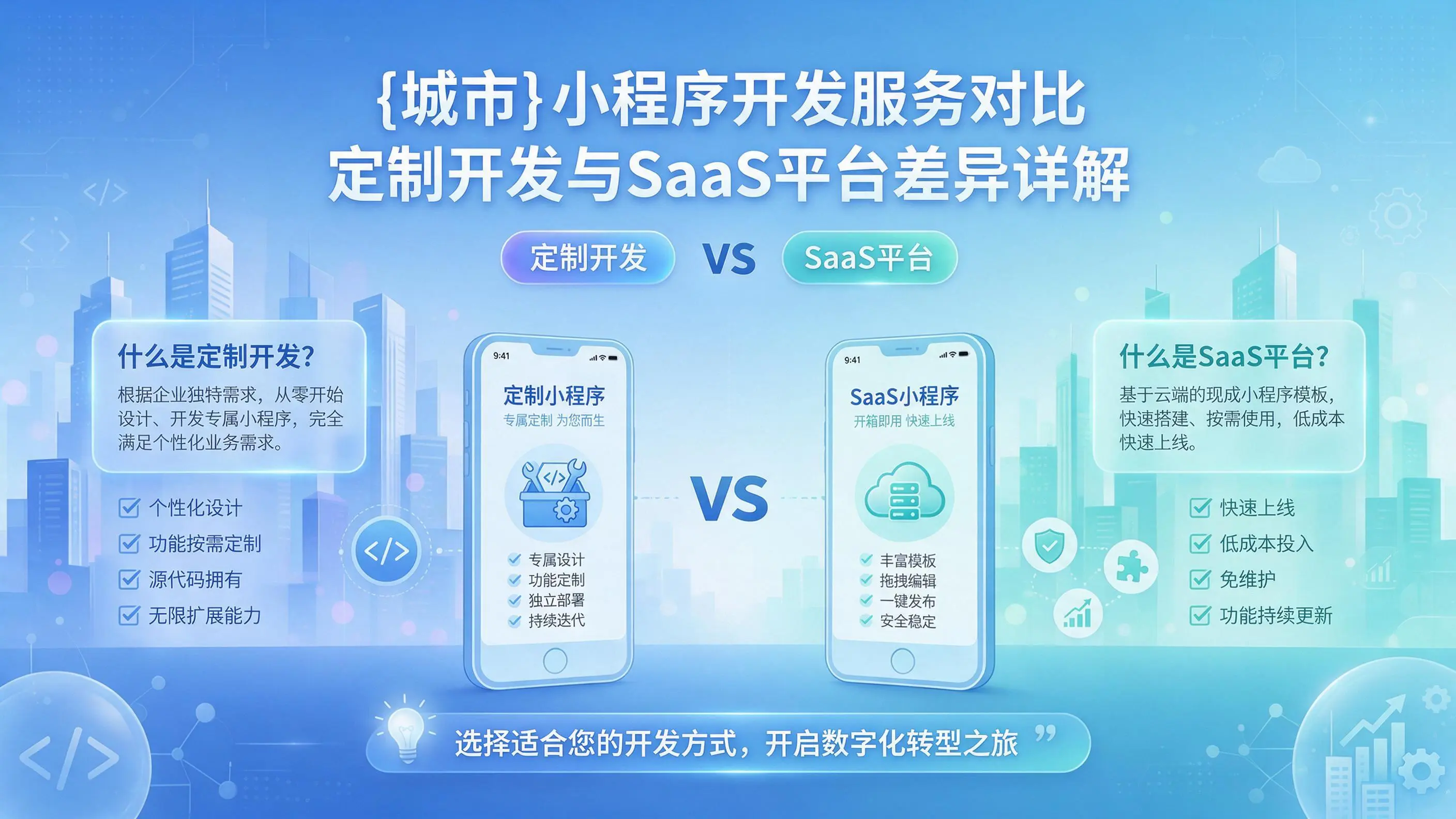 铁岭小程序开发服务对比:定制开发与SaaS平台差异详解