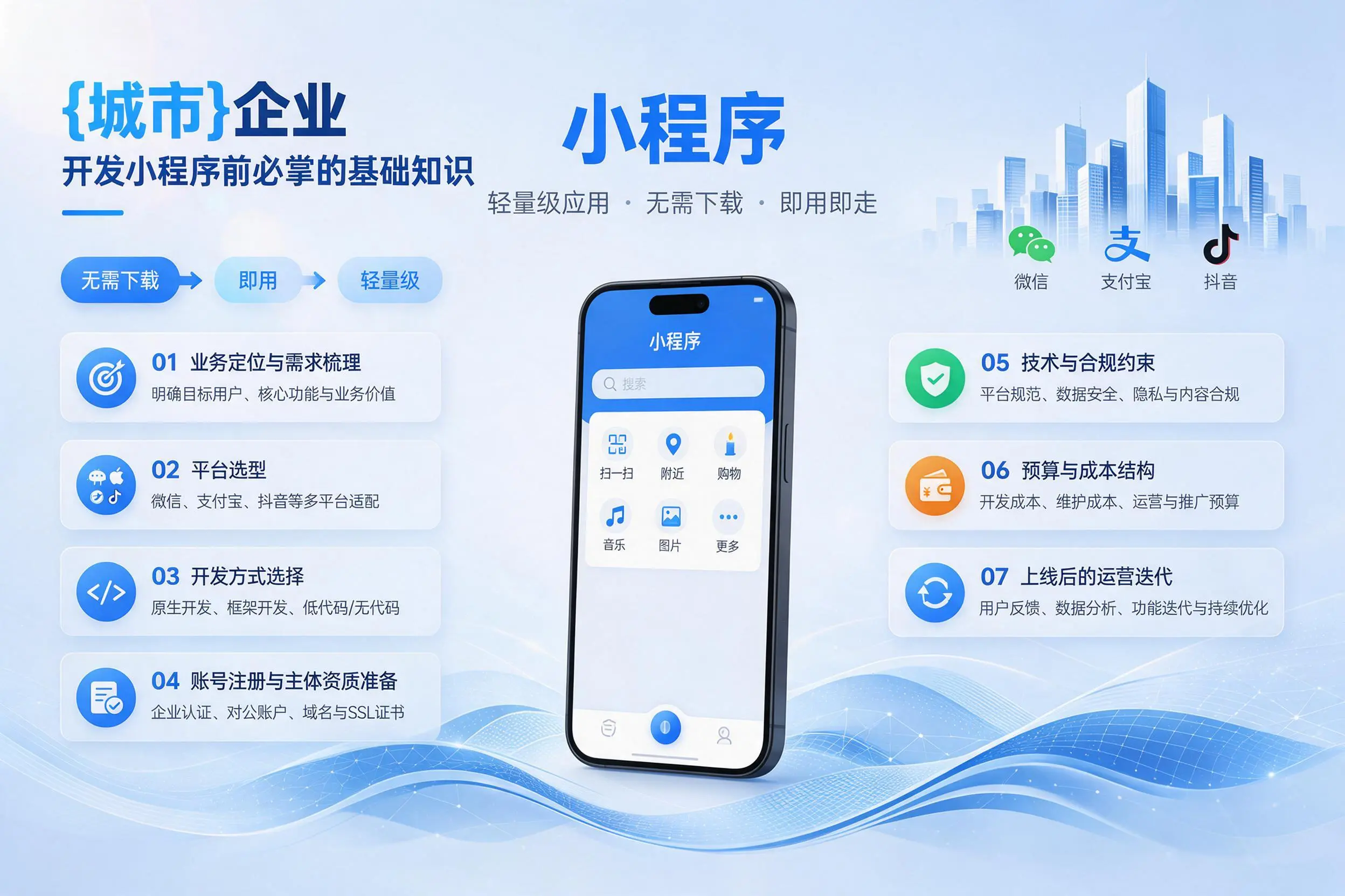 铁岭企业开发小程序前必须掌握的基础知识有哪些