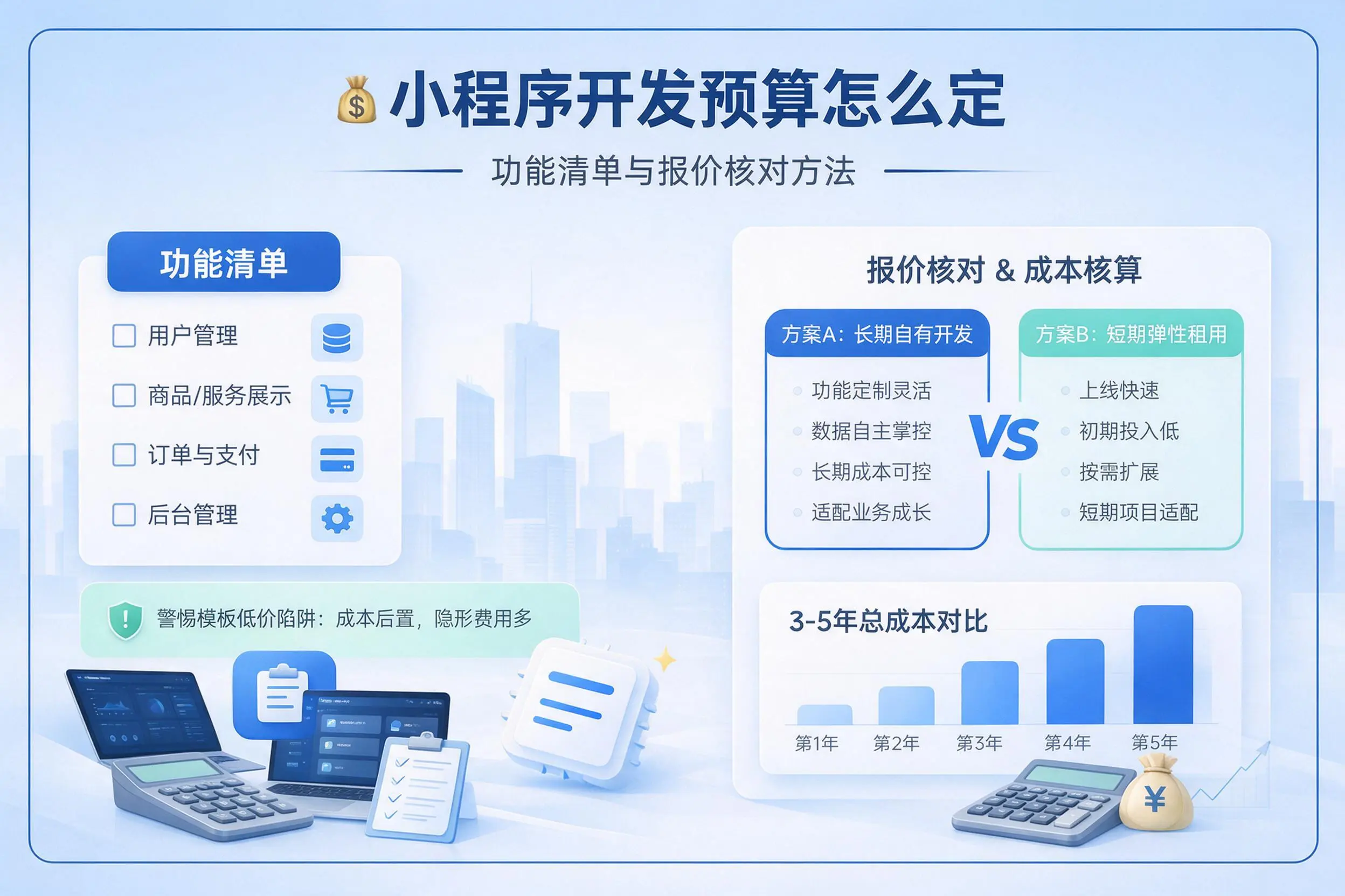 铁岭小程序开发预算怎么定:功能清单与报价核对方法