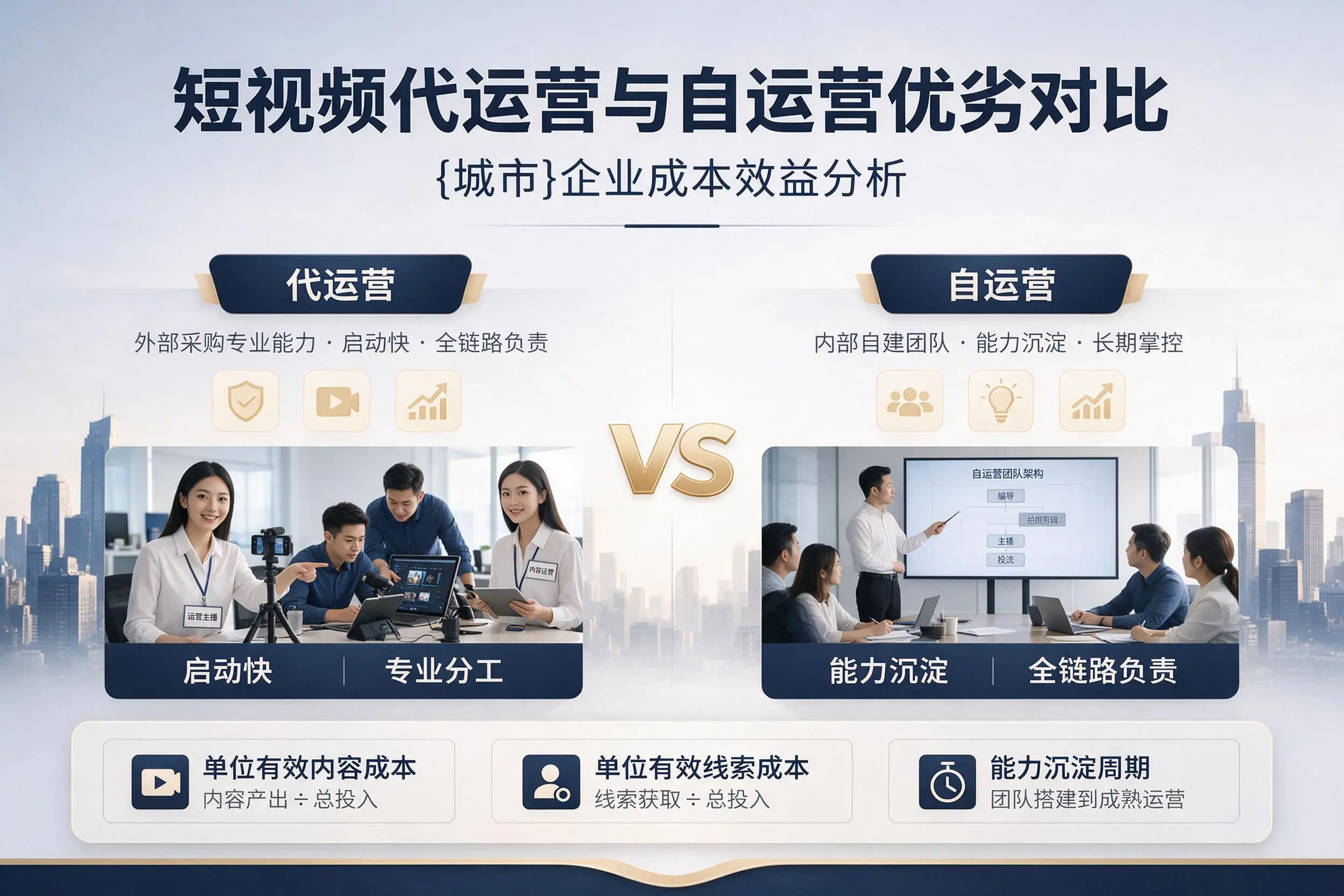 短视频代运营与自运营优劣对比:铁岭企业成本效益分析