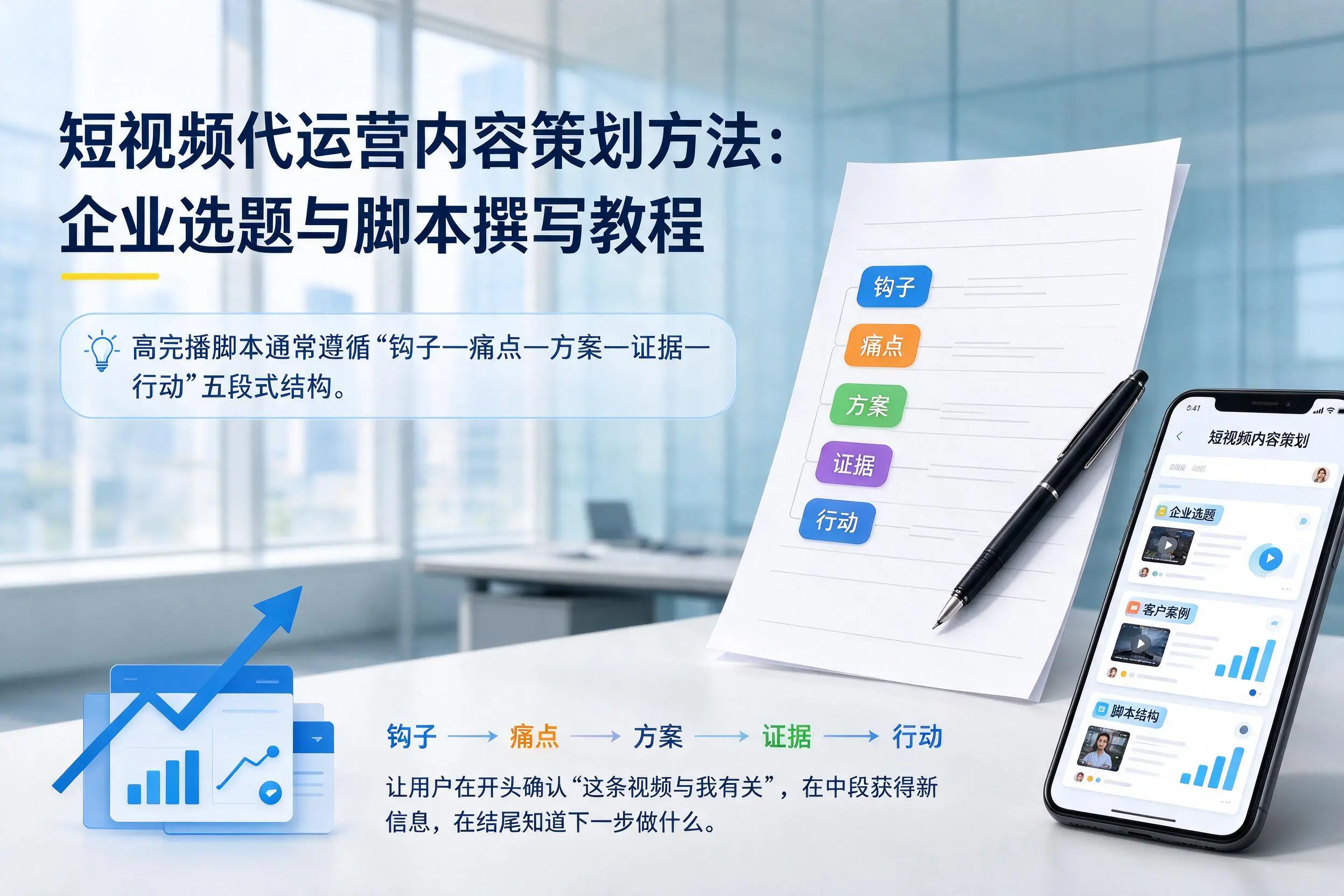短视频代运营内容策划方法：铁岭企业选题与脚本撰写教程