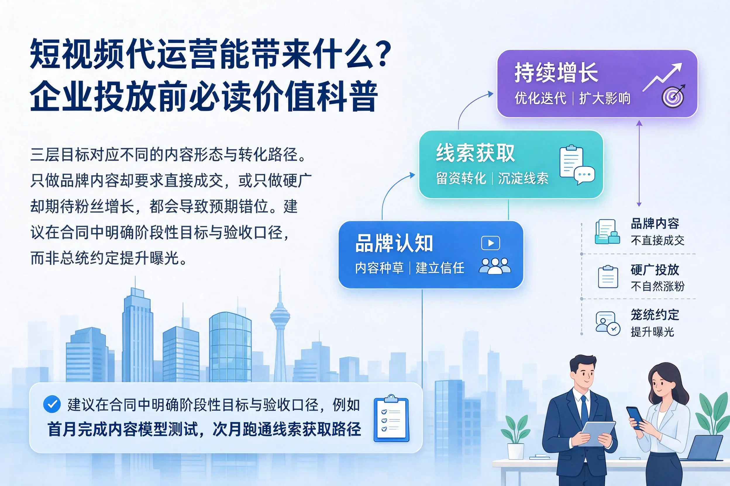 短视频代运营能带来什么?铁岭企业投放前必读价值科普