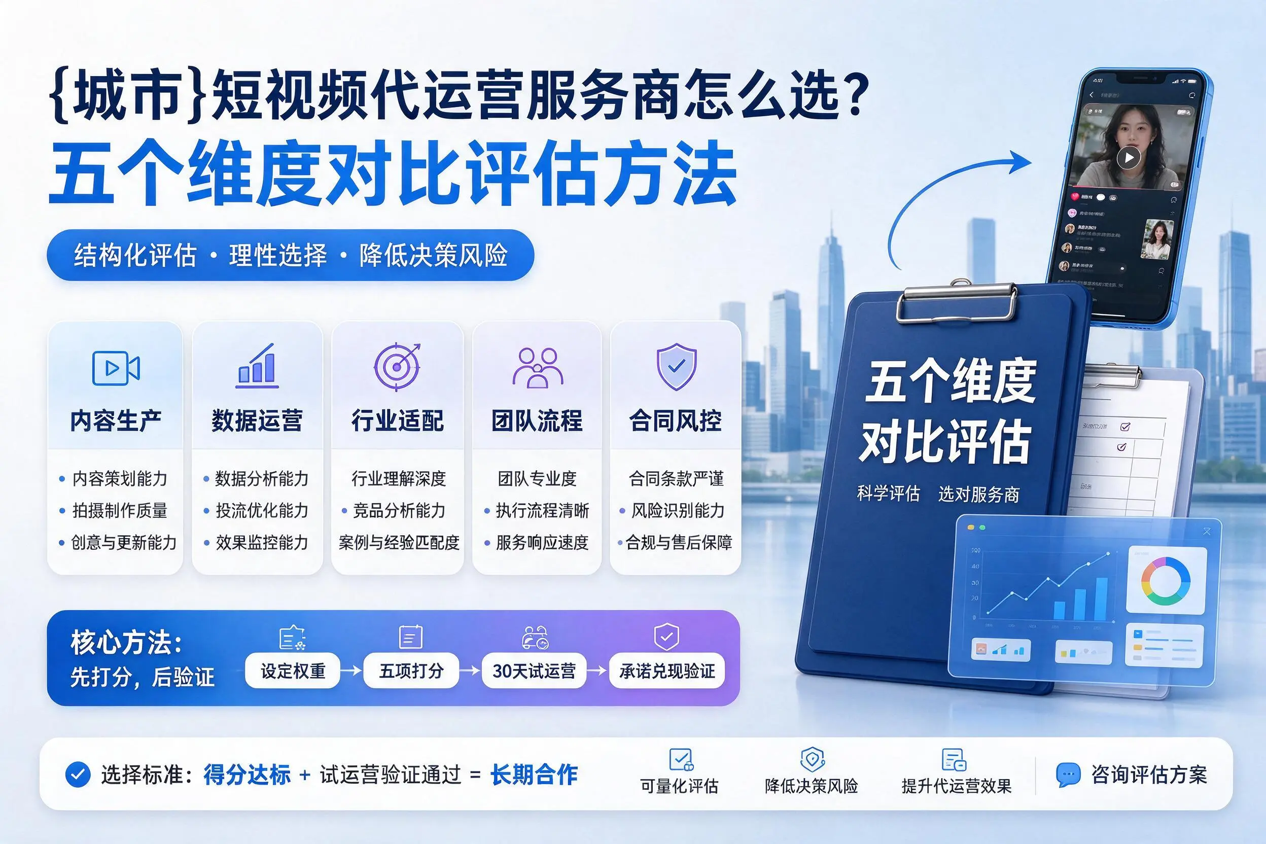 铁岭短视频代运营服务商怎么选?五个维度对比评估方法