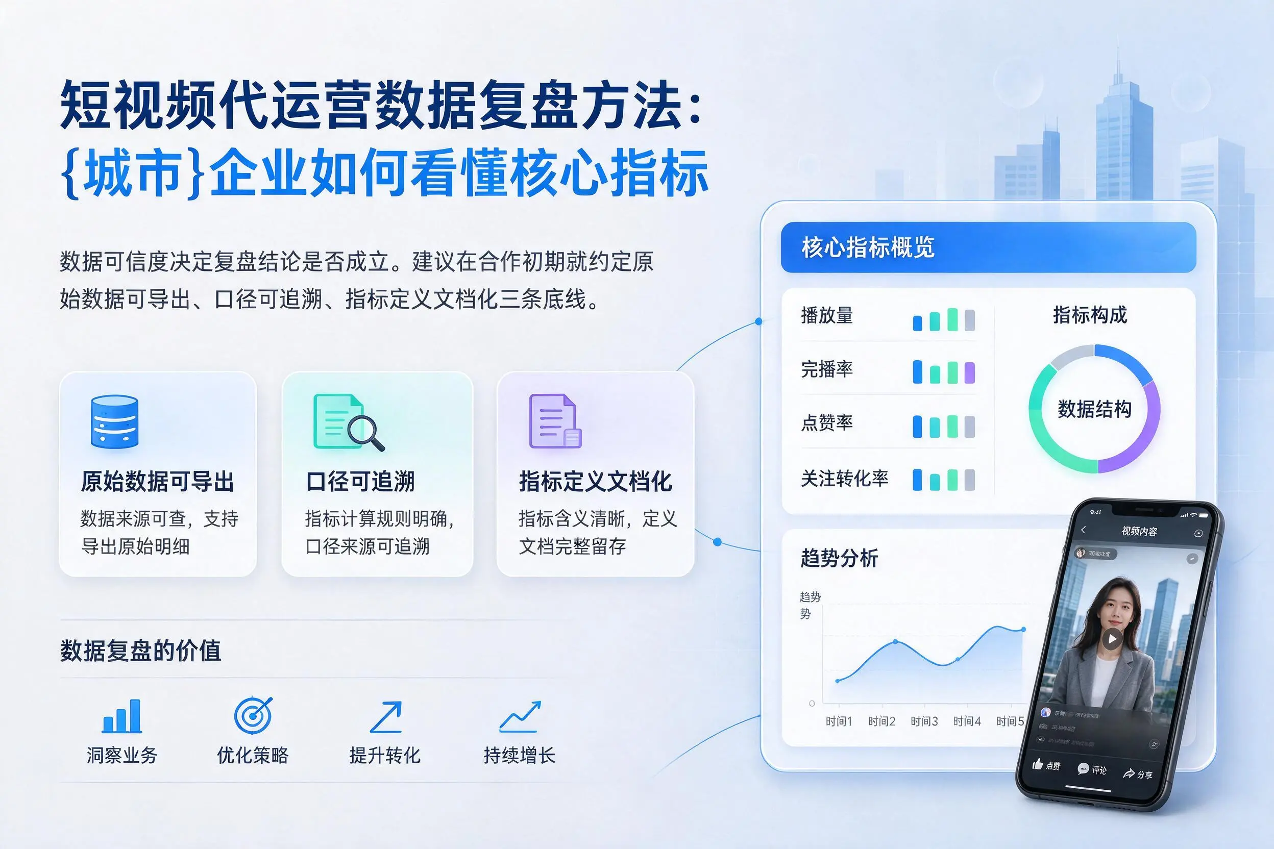 短视频代运营数据复盘方法:铁岭企业如何看懂核心指标