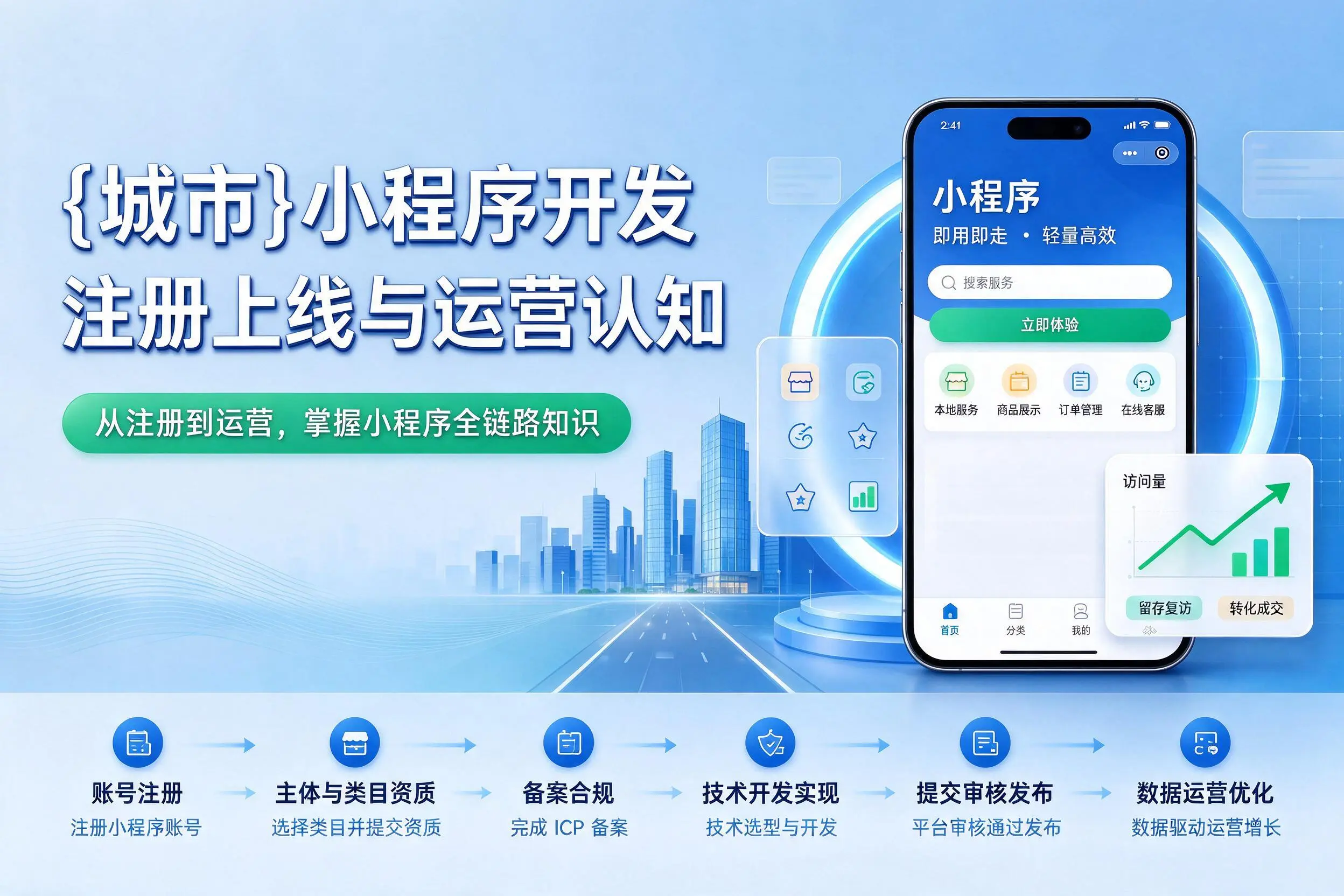 铁岭小程序开发基础知识科普:注册上线与运营认知