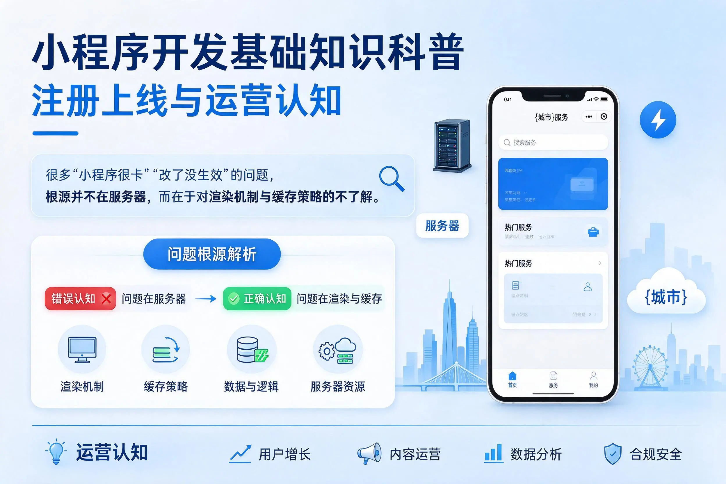 铁岭小程序开发基础知识科普:注册上线与运营认知