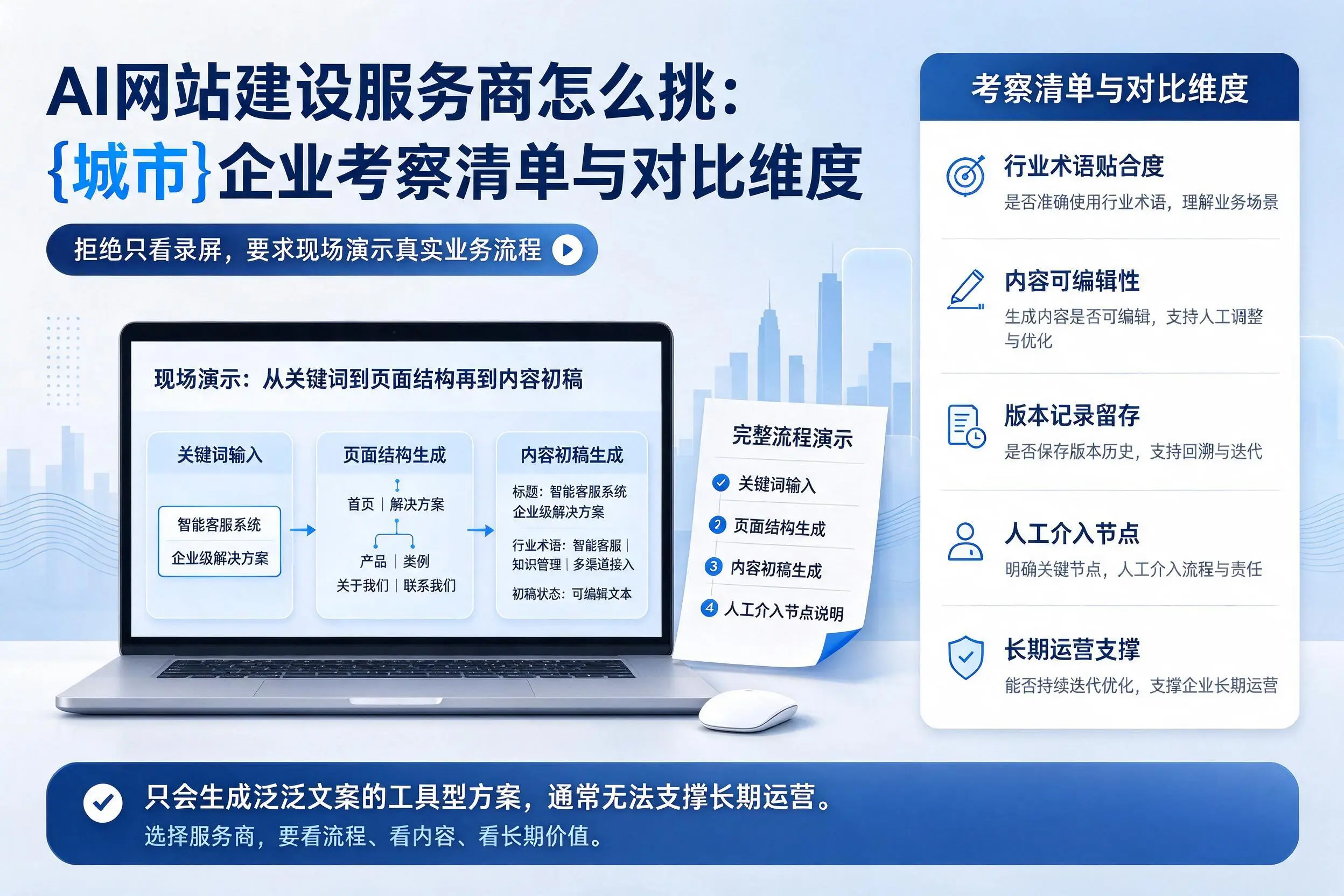 AI网站建设服务商怎么挑：铁岭企业考察清单与对比维度
