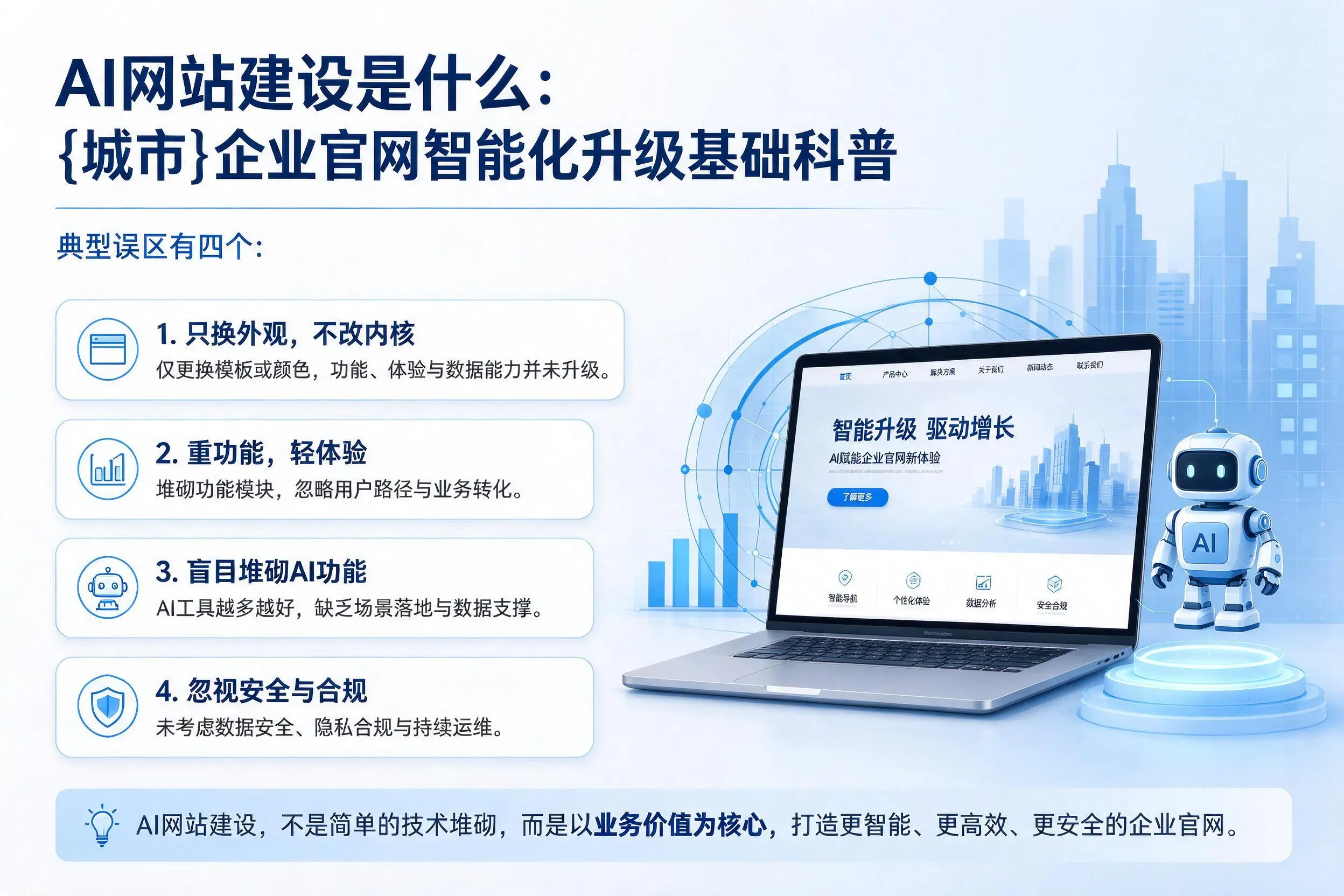 AI网站建设是什么:铁岭企业官网智能化升级基础科普