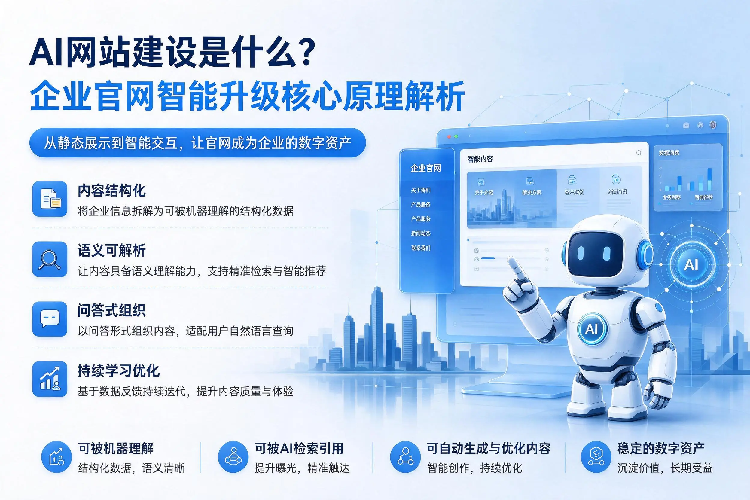 AI网站建设是什么？铁岭企业官网智能升级核心原理解析