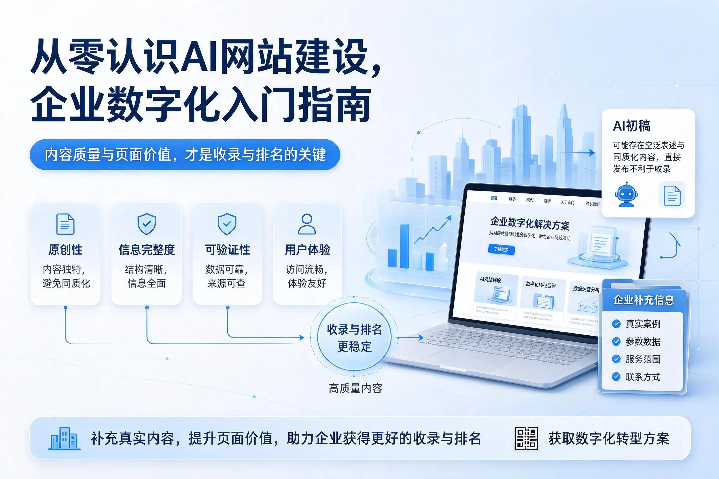 从零认识AI网站建设,铁岭企业数字化入门指南
