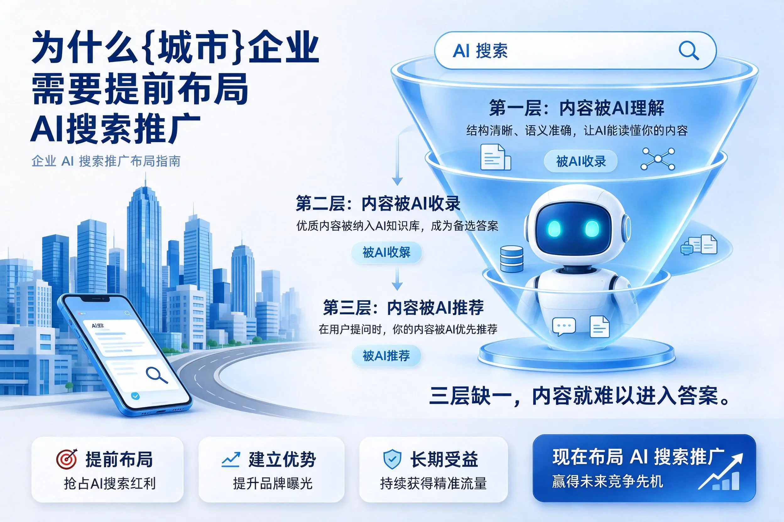 为什么铁岭企业需要提前布局AI搜索推广